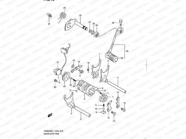 19 - GEAR SHIFTING