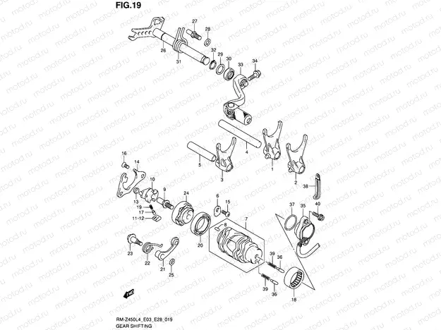 19 - GEAR SHIFTING