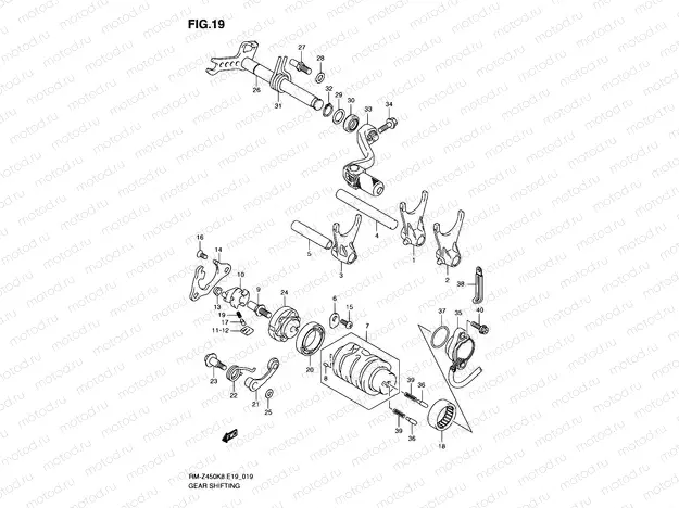 19 - GEAR SHIFTING (RM-Z450K8/K9/L0)