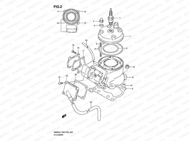 2 - CYLINDER