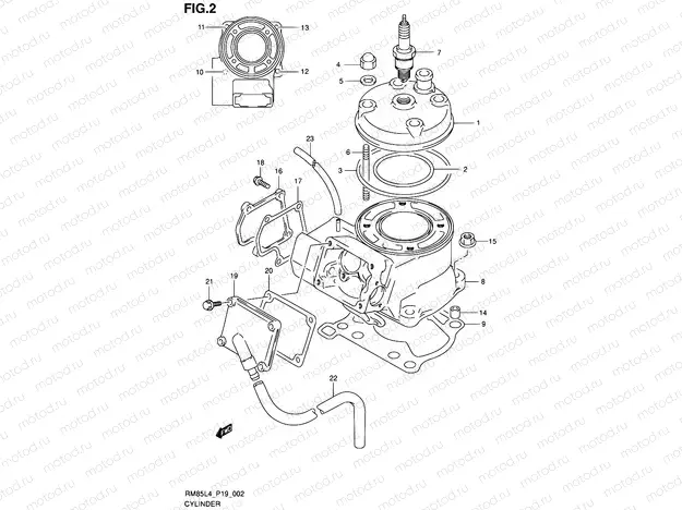 2 - CYLINDER