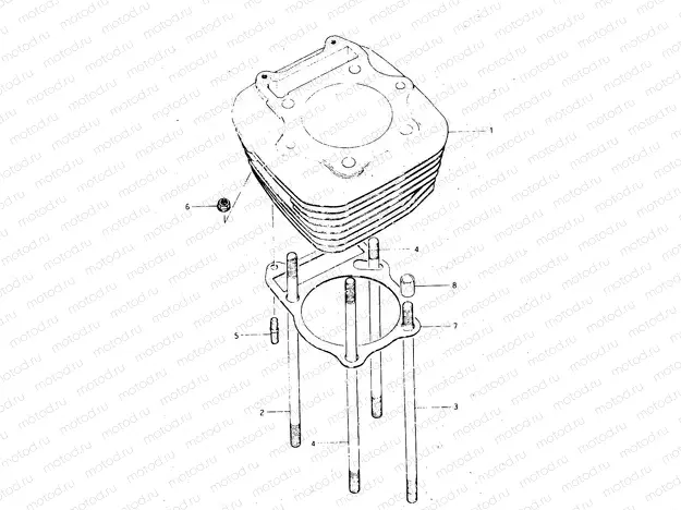 2 - CYLINDER