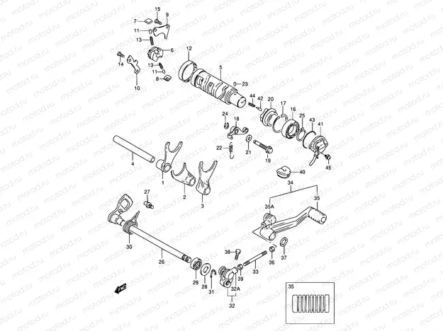 20 - GEAR SHIFTING