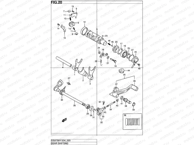 20 - GEAR SHIFTING