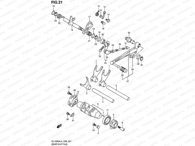 21 - GEAR SHIFTING