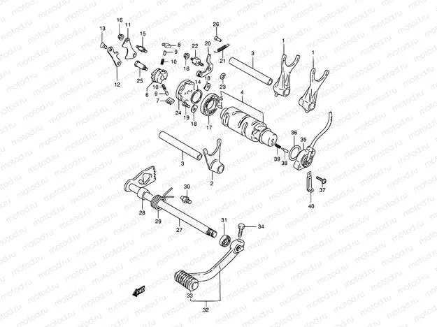 21 - GEAR SHIFTING