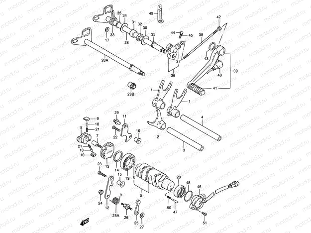 21 - GEAR SHIFTING