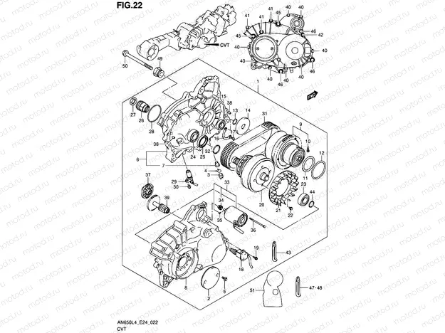 22 - CVT