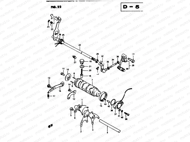 22 - GEAR SHIFTING