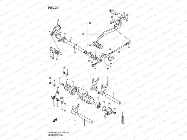 22 - GEAR SHIFTING
