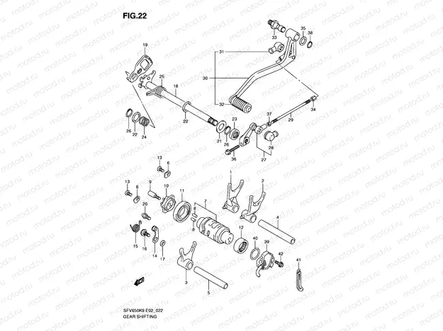 22 - GEAR SHIFTING