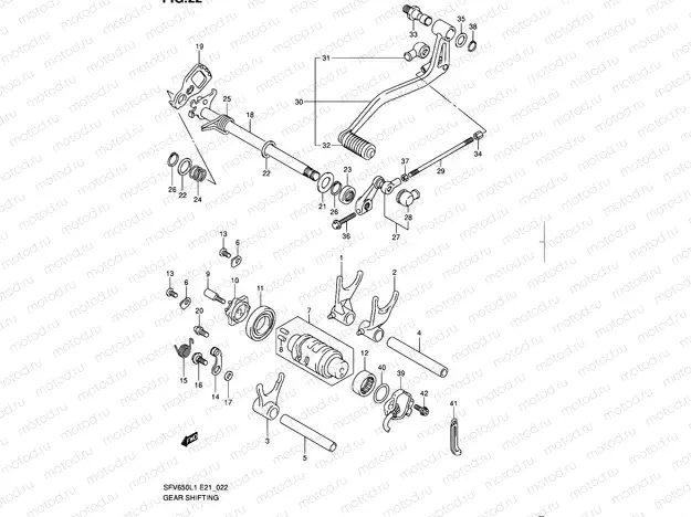 22 - GEAR SHIFTING