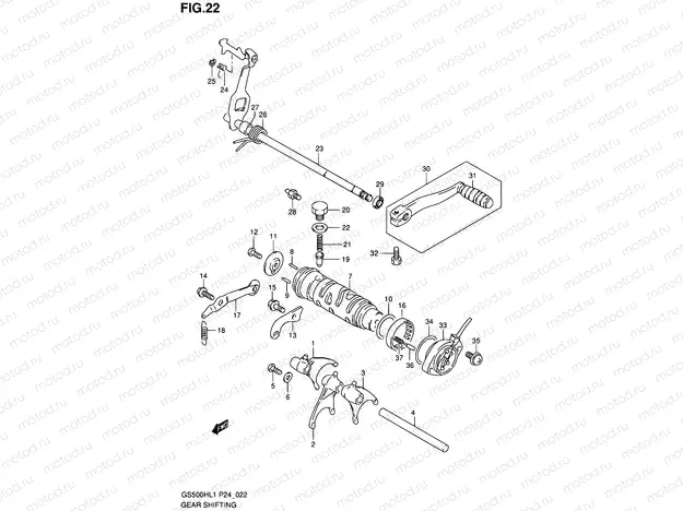 22 - GEAR SHIFTING