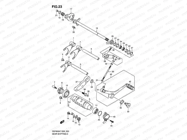 23 - GEAR SHIFTING