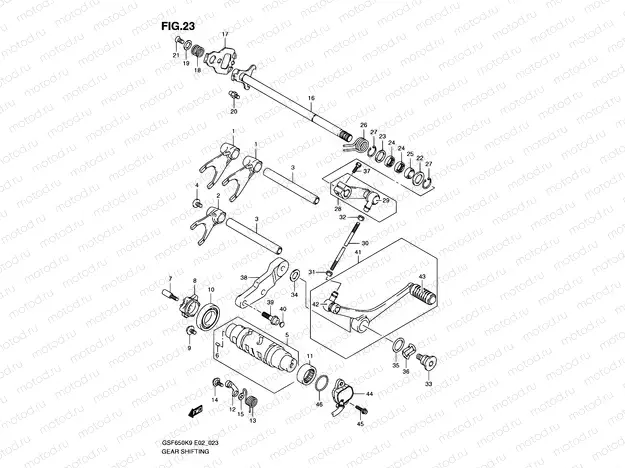 23 - GEAR SHIFTING