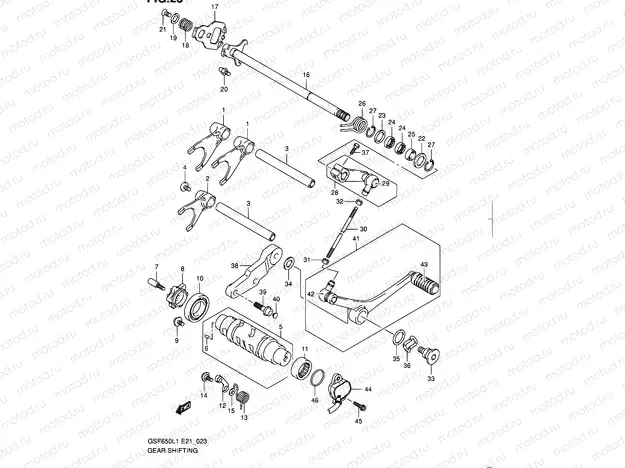 23 - GEAR SHIFTING