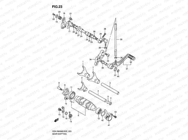 23 - GEAR SHIFTING