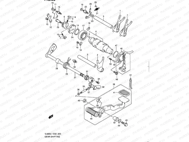 23 - GEAR SHIFTING