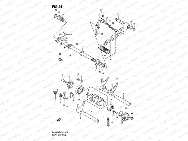 24 - GEAR SHIFTING
