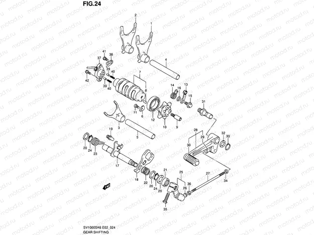 24 - GEAR SHIFTING