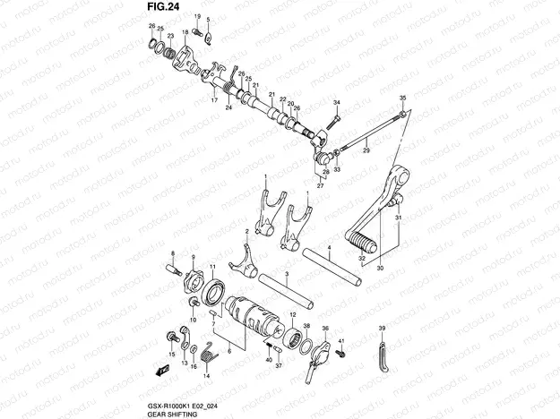 24 - GEAR SHIFTING