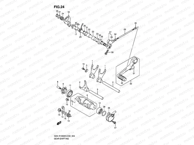 24 - GEAR SHIFTING