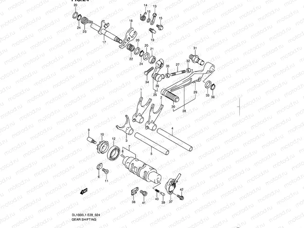 24 - GEAR SHIFTING