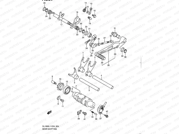24 - GEAR SHIFTING