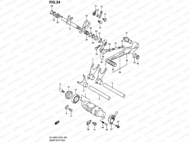24 - GEAR SHIFTING