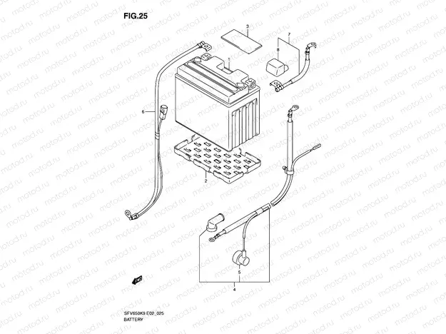 25 - BATTERY (SFV650K9/UK9/L0/UL0)