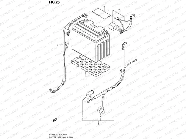 25 - BATTERY (SFV650L2 E28)