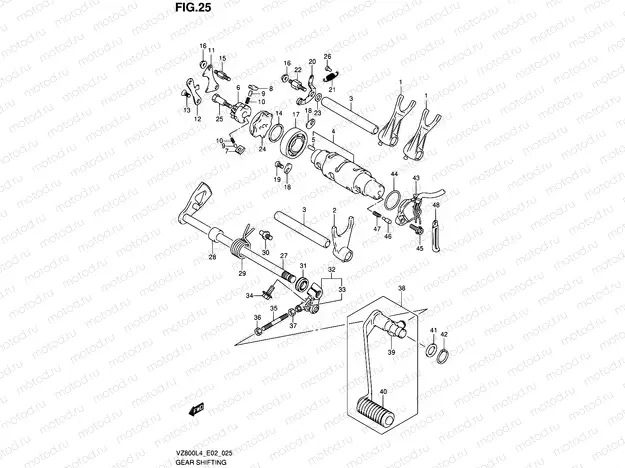 25 - GEAR SHIFTING