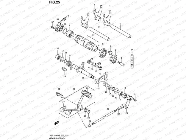 25 - GEAR SHIFTING