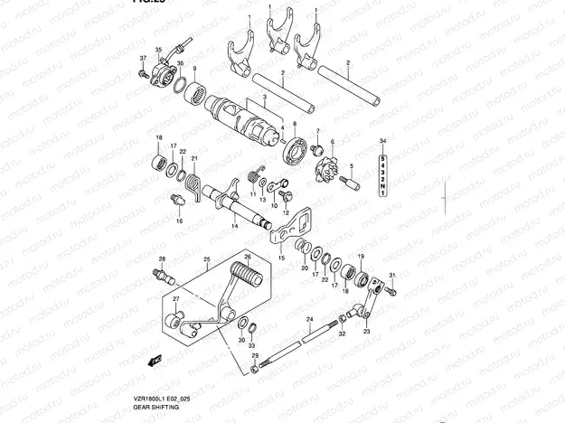 25 - GEAR SHIFTING