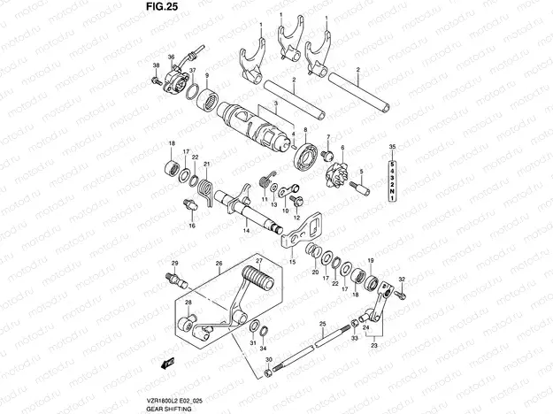 25 - GEAR SHIFTING