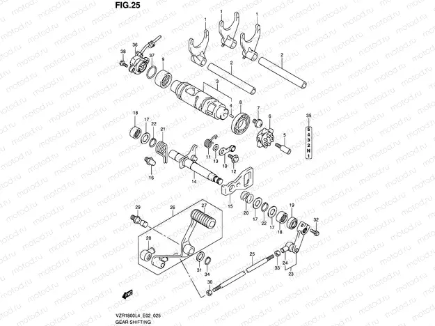 25 - GEAR SHIFTING