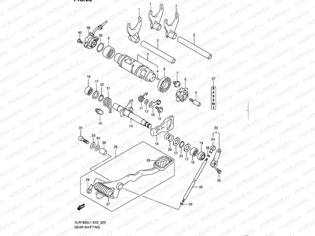 25 - GEAR SHIFTING