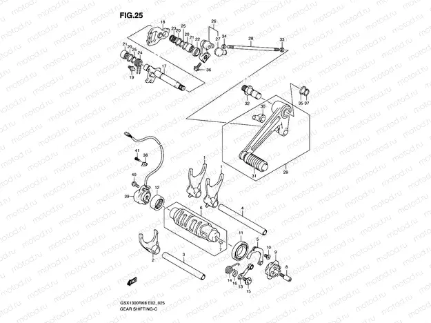 25 - GEAR SHIFTING