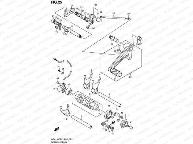 25 - GEAR SHIFTING