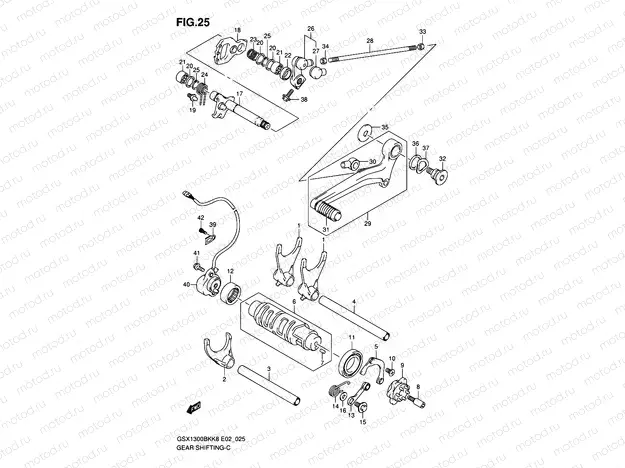 25 - GEAR SHIFTING