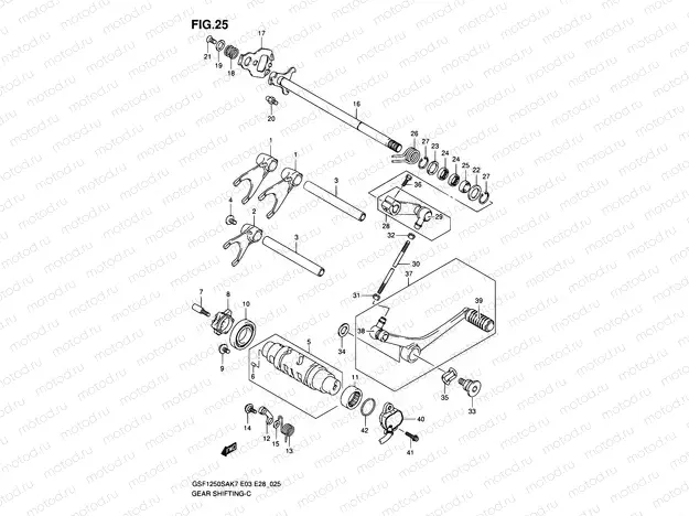 25 - GEAR SHIFTING