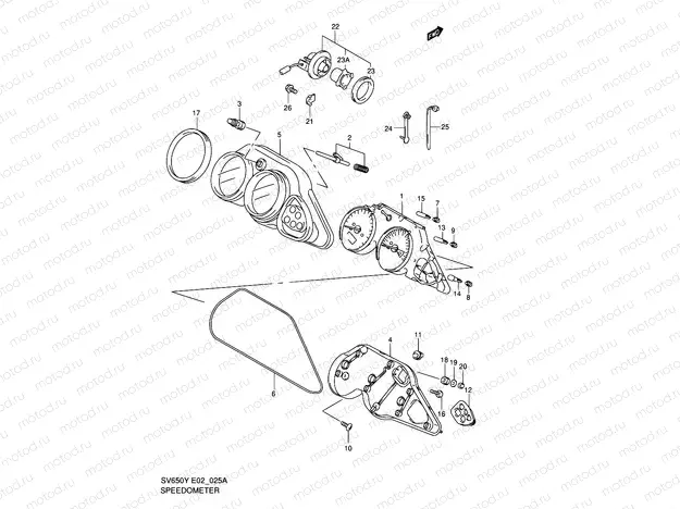 25A - SPEEDOMETER (SV650SX/SUX/SY/SUY/SK1/SUK1/SK2/SUK2)
