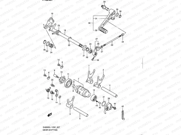 27 - GEAR SHIFTING