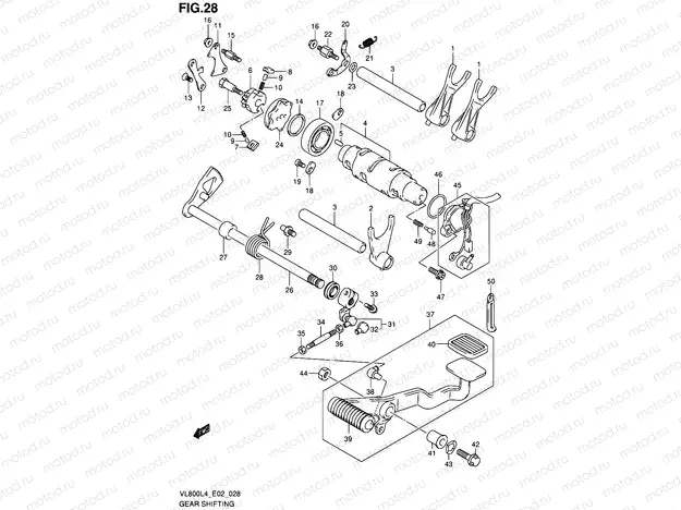 28 - GEAR SHIFTING