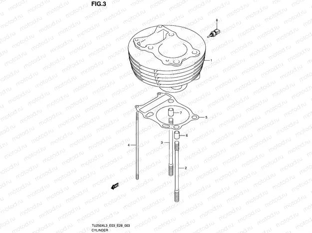 3 - CYLINDER