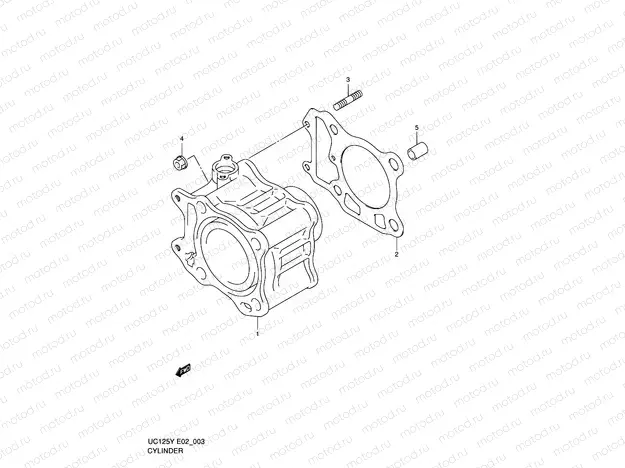 3 - CYLINDER