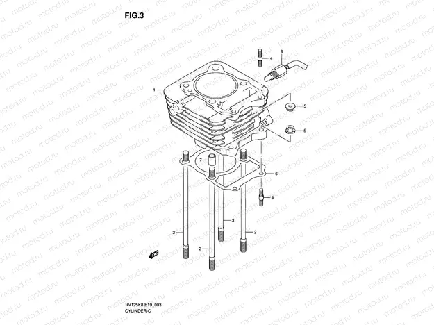 3 - CYLINDER