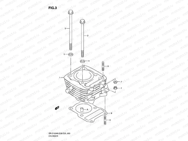 3 - CYLINDER
