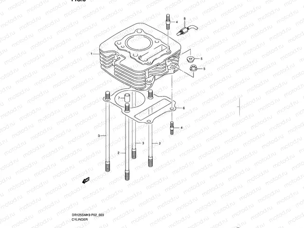 3 - CYLINDER