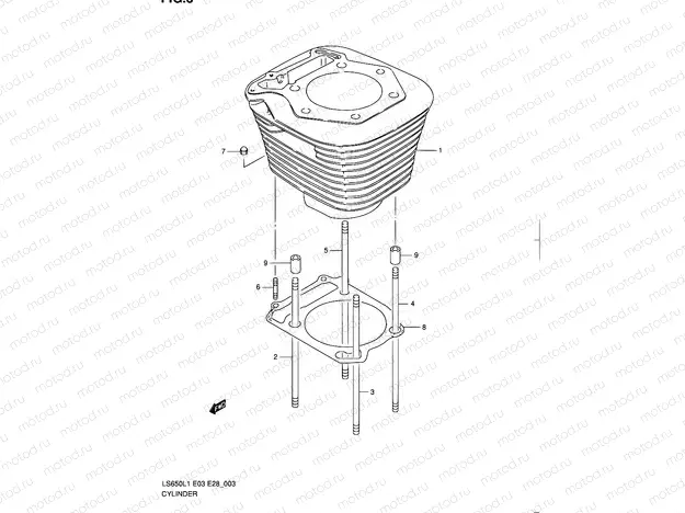 3 - CYLINDER